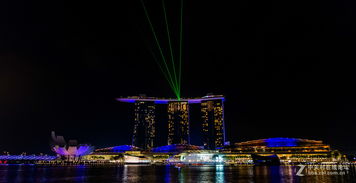 marina bay sands rooms,Marina Bay Sands Rooms: A Luxurious Escape in Singapore