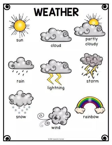 weather in sand dunes,Weather in Sand Dunes: A Detailed Overview