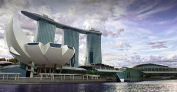 marina sands bar,Location and Accessibility