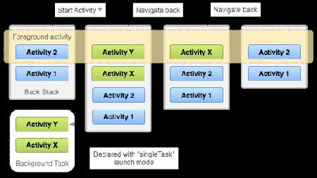 sand activity images,Sand Activity Images: A Detailed Multidimensional Introduction