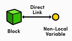 sanding block.,Sanding Block: A Comprehensive Guide