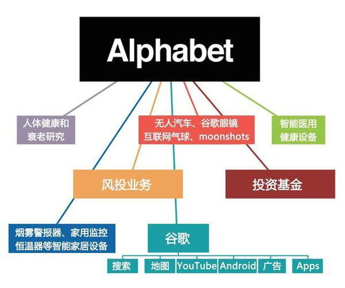 alphabet lore sand,Alphabet Lore: Sand – A Multidimensional Exploration