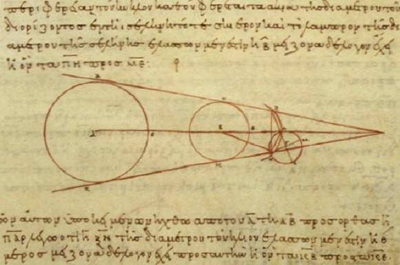 archimedes sand reckoner,Background and Context