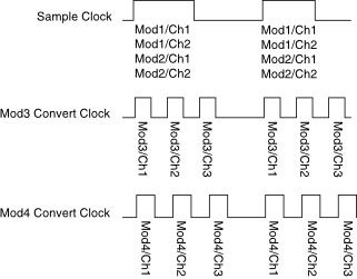 sand sampling methods,Sand Sampling Methods: A Comprehensive Guide