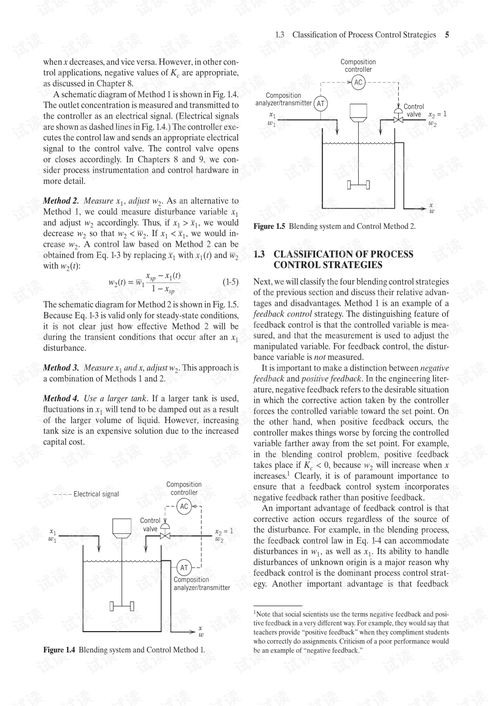 sand moulding process,Sand Moulding Process: A Comprehensive Guide