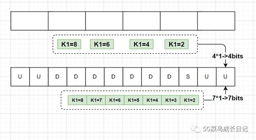 fdd sand size,FDD Sand Size: A Comprehensive Guide