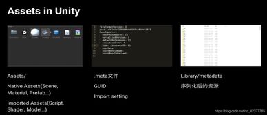 unity sand sets,Unity Sand Sets: A Comprehensive Guide